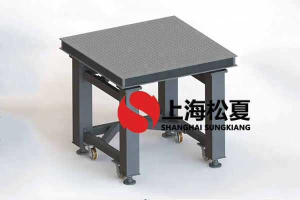 科磊(KLA)半導體設備被動式空氣彈簧隔振器的彈性系數(shù)實際效果怎么樣？